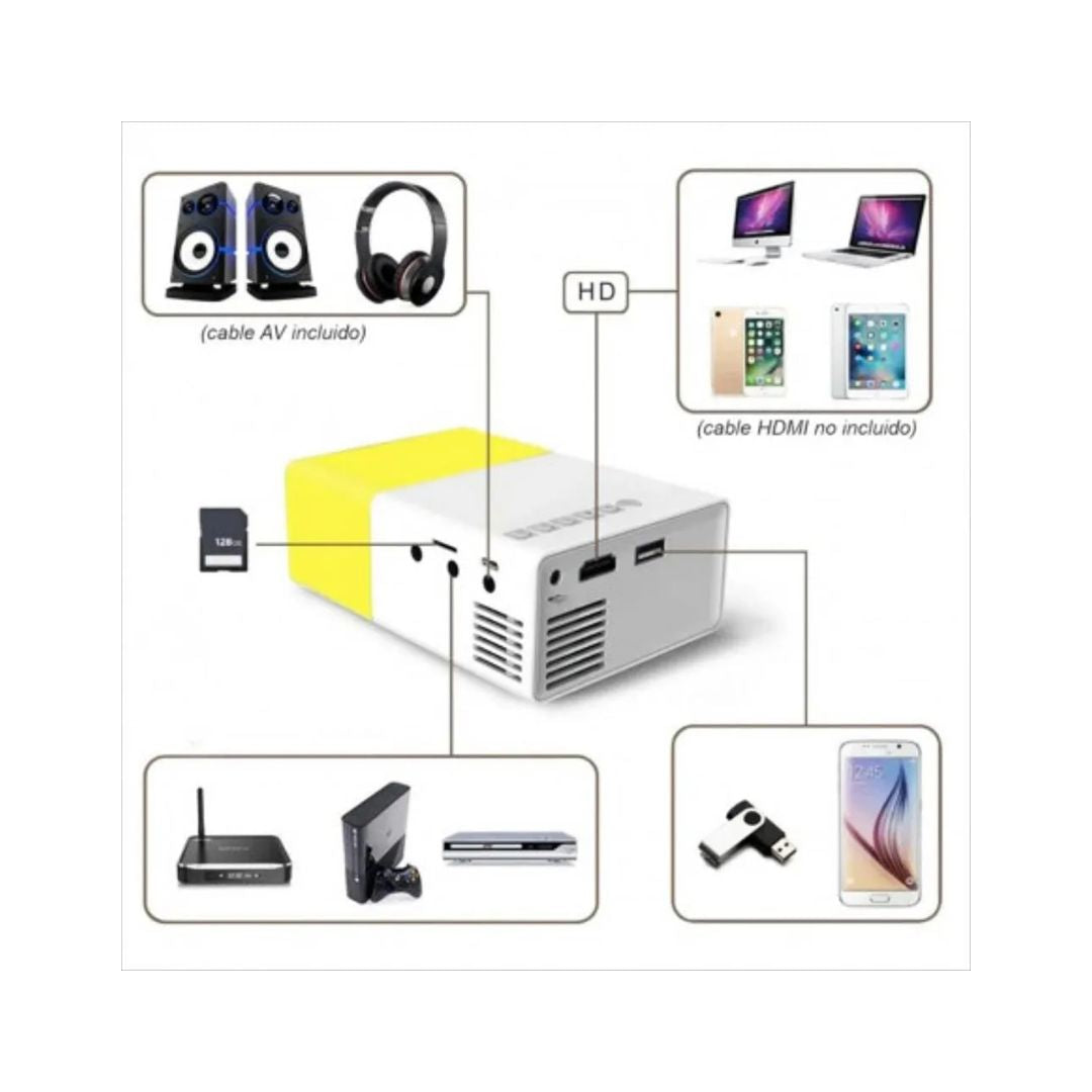 Mini Proyector Portátil YG300 HD